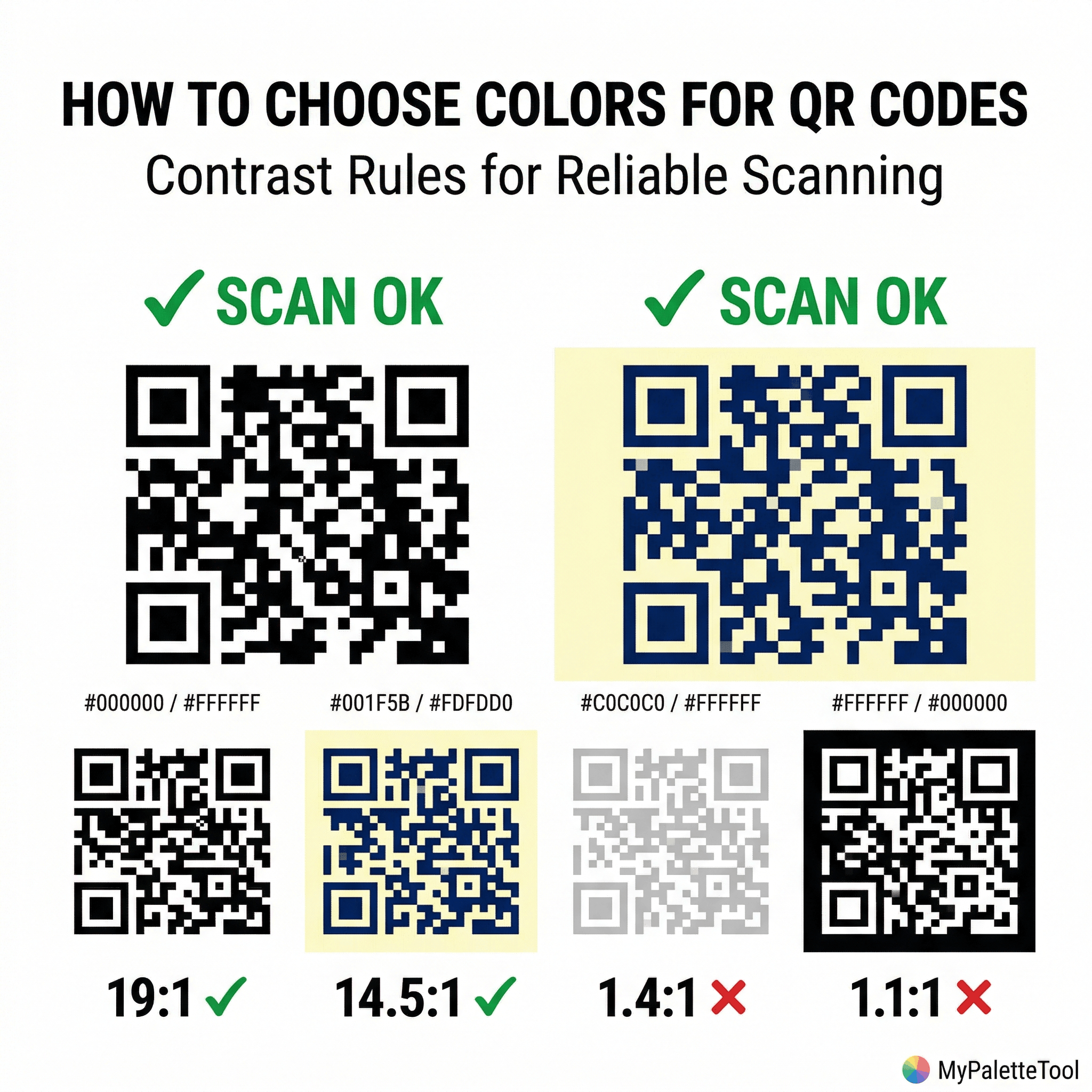 How to Choose Colors for QR Codes (Without Breaking Scannability ...